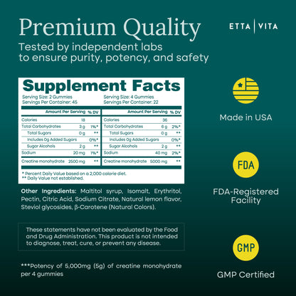 Sugar-Free Creatine Monohydrate Gummies