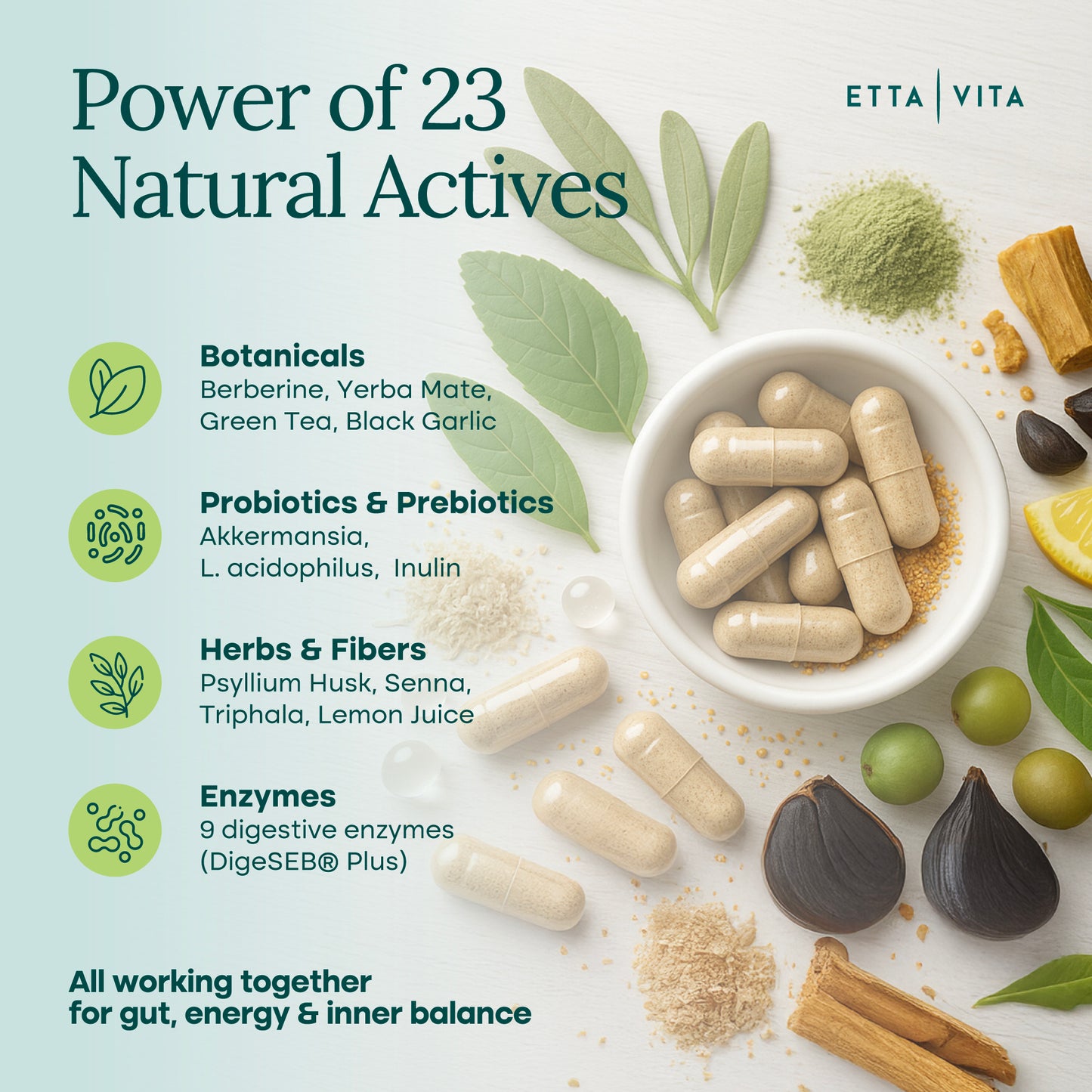 Natural GLP-1 Support Supplement for Weight Loss & Energy - Appetite Suppressant and Fat Burner with Berberine, Green Tea, Yerba Mate, Theanine, Psyllium Husk, Senna Leaf, Lemon, Inulin & Black Garlic