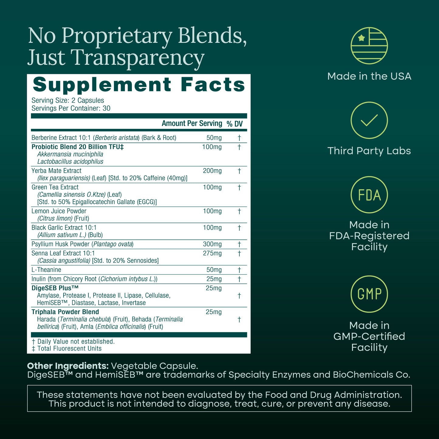 Natural GLP-1 Support Supplement for Weight Loss & Energy - Appetite Suppressant and Fat Burner with Berberine, Green Tea, Yerba Mate, Theanine, Psyllium Husk, Senna Leaf, Lemon, Inulin & Black Garlic