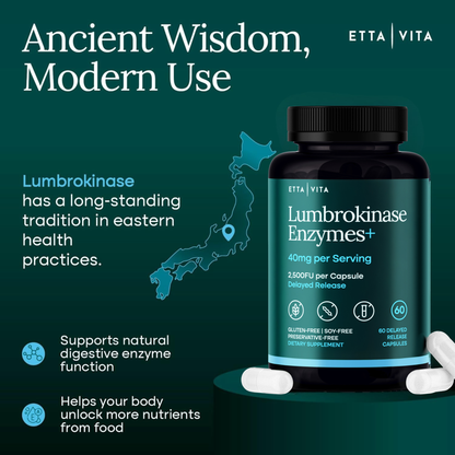 Lumbrokinase Supplement 40mg/Serving (Max Activity - 800,000 Units) 60Ct