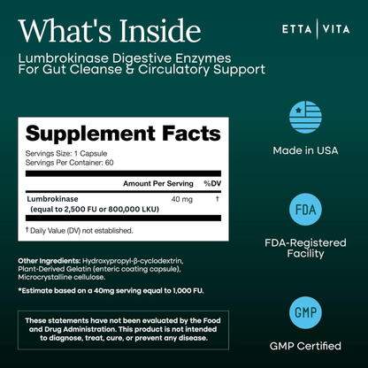 Lumbrokinase Supplement 40mg/Serving (Max Activity - 800,000 Units) 60Ct