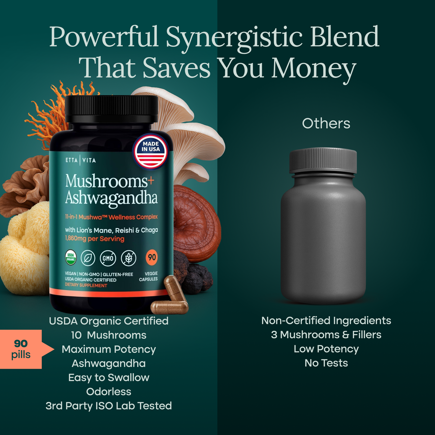 USDA Organic Lions Mane Supplement Capsules with Ashwagandha, Chaga, Reishi, Cordyceps, Turkey Tail