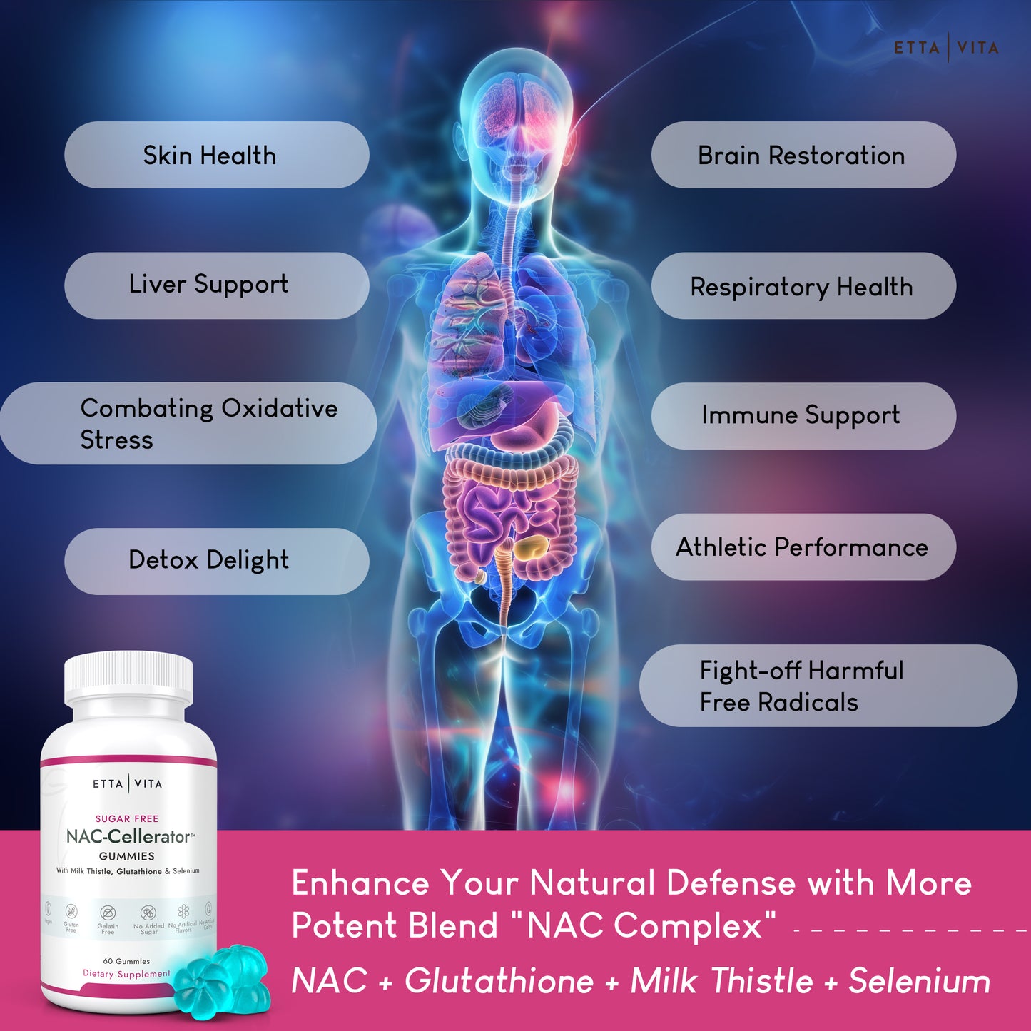 Sugar-Free NAC Brain Complex - Immune Support and Neuro-Health